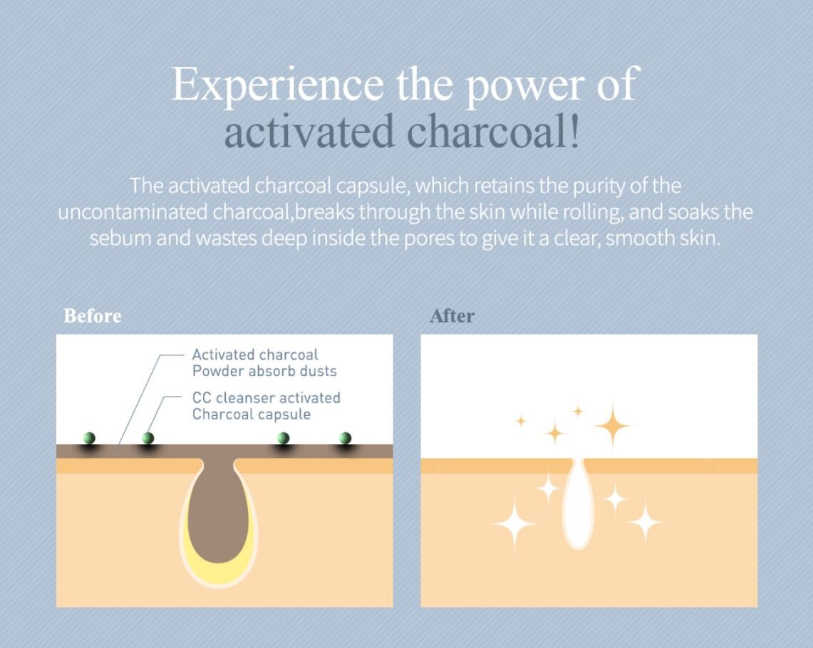 Facial cleansing gel with active carbon capsules Lon,G CC CLEANSER - Koreancare