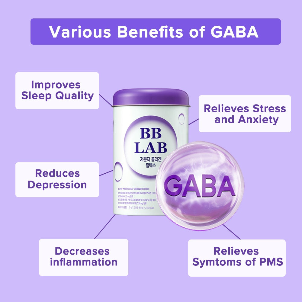 BB Lab Low Molecular Collagen Relax ingredients and supplement facts detail