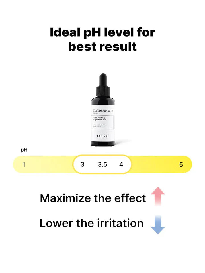 Serum with vitamin C 13% COSRX The Vitamin C 13 Serum - Koreancare
