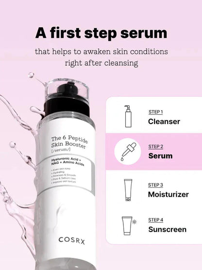 COSRX The 6 Peptide Skin Booster Serum with peptides - Koreancare