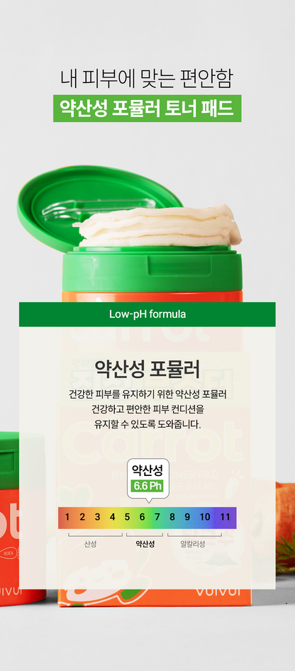 Botanical ingredients of Phyto Mucin 5 Complex for ByeoLee Carrot Toner Pad