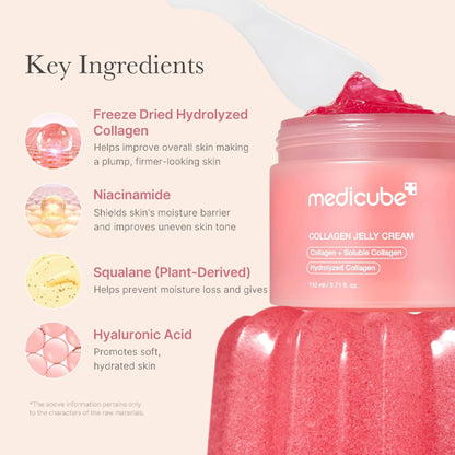 Medicube Collagen Jelly Cream 110ml - Koreancare