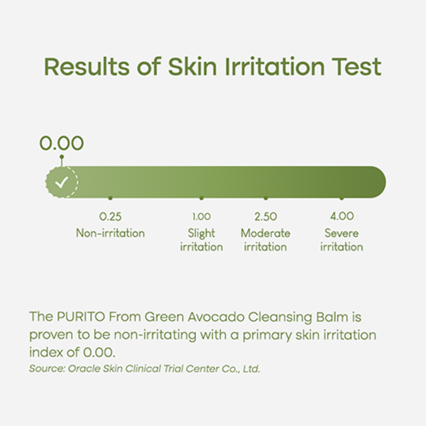 PURITO From Green Avocado Cleansing Balm - Koreancare