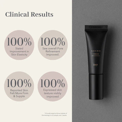 107 SOSEO VINBIOME 0.1% Retinal Serum usage and results overview